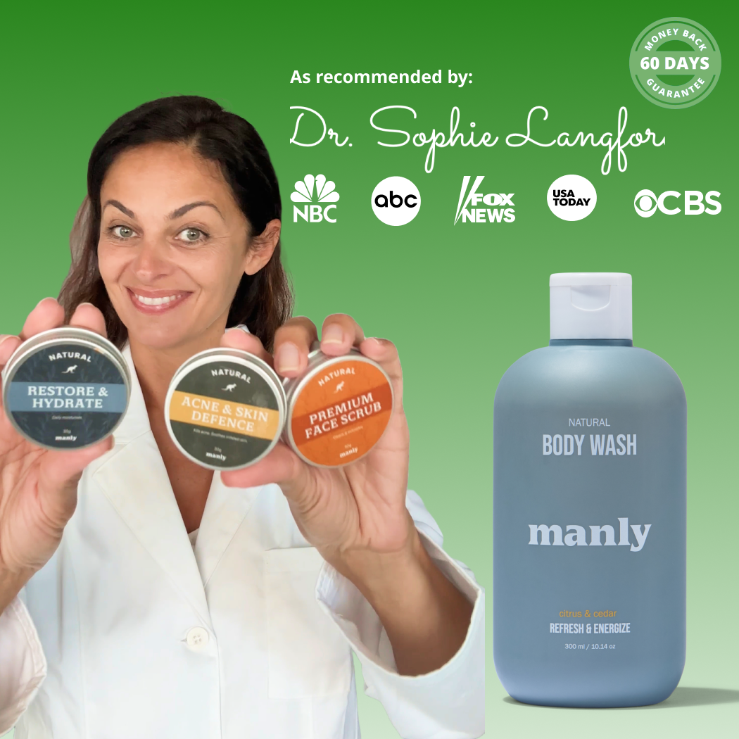 Body Acne Care Kit