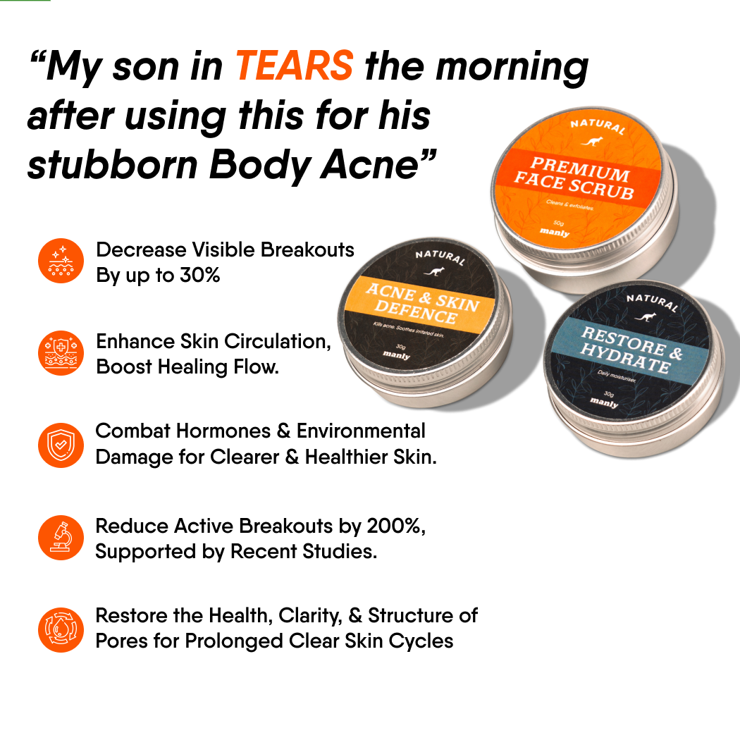 Body Acne Care Kit
