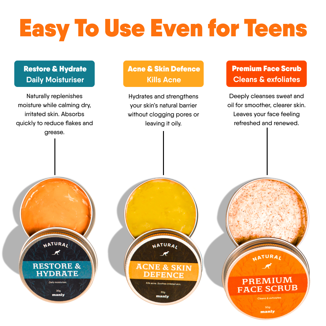 Acne Care Kit