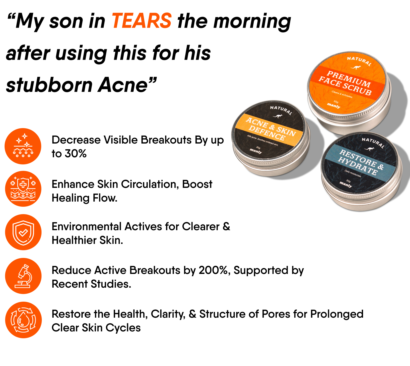 Manly Complete Acne Set