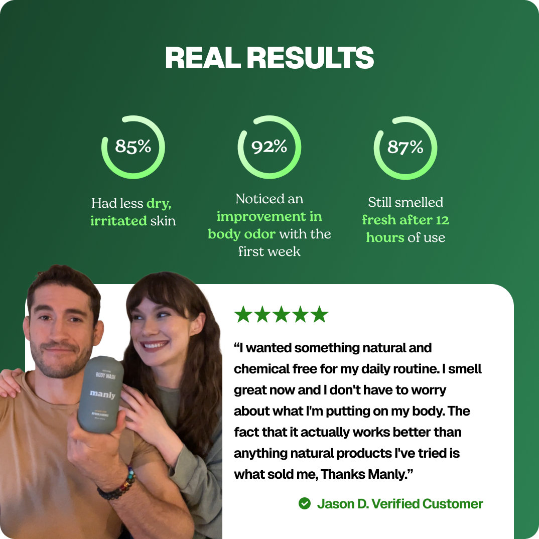 First Bodywash & Deodorant That Kills Body Odor