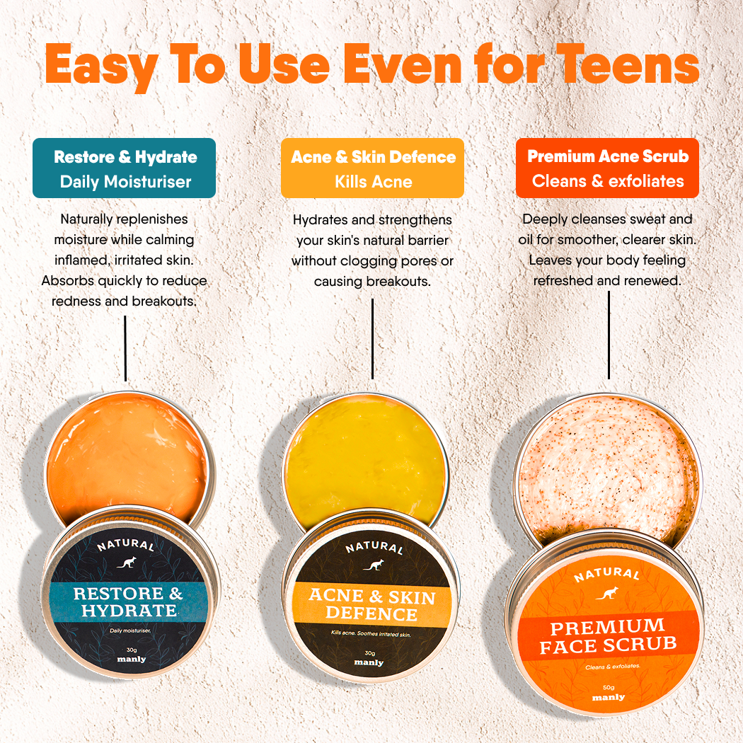 Body Acne Care Kit