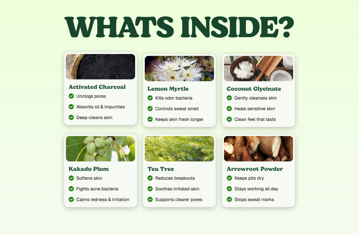 Complete Teen Hygiene Kit