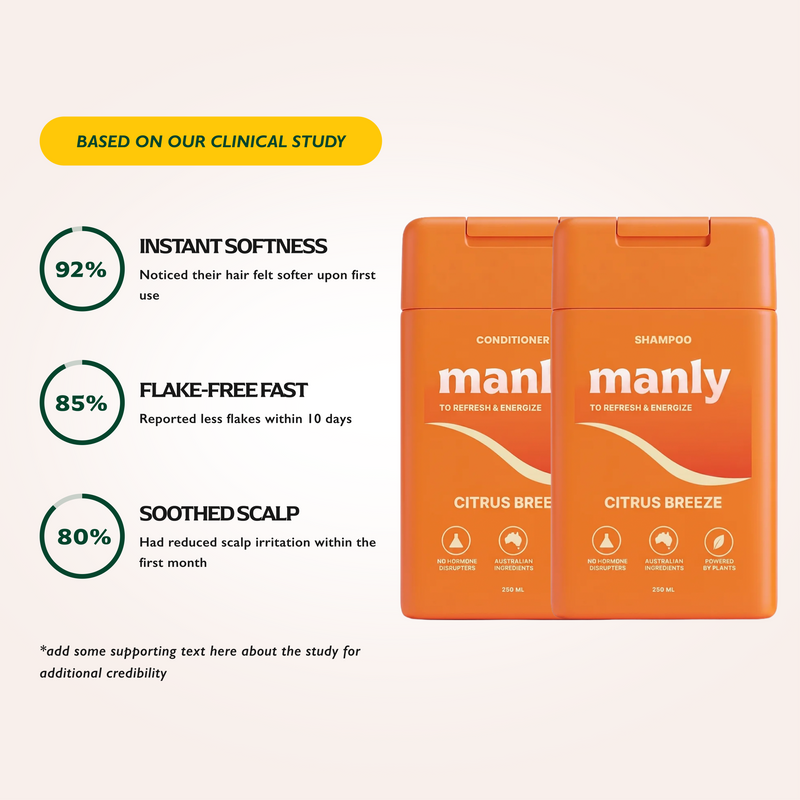 Hair Care Duo Set