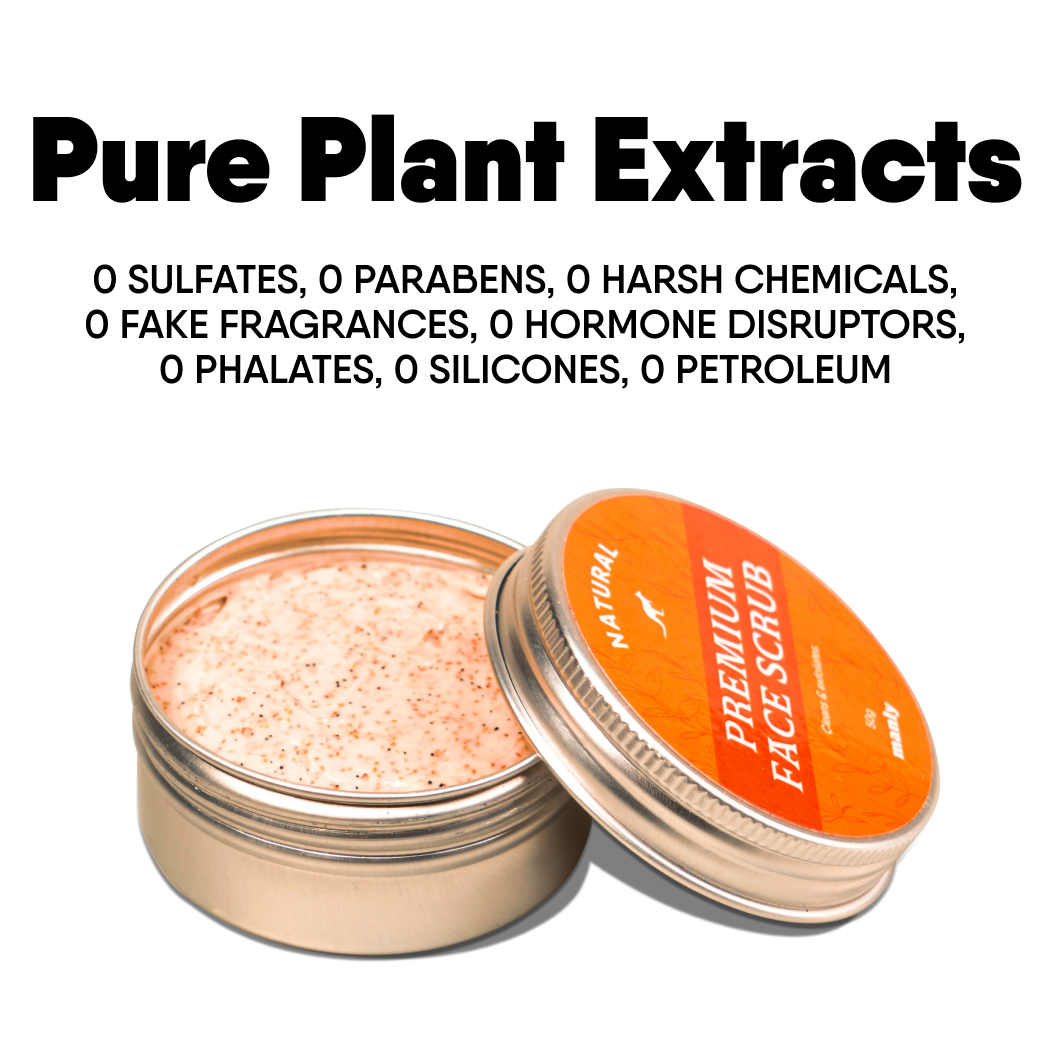 Body Acne Care Kit