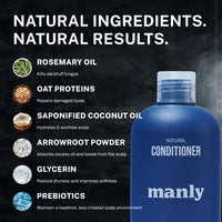 The Complete Hygiene Kit