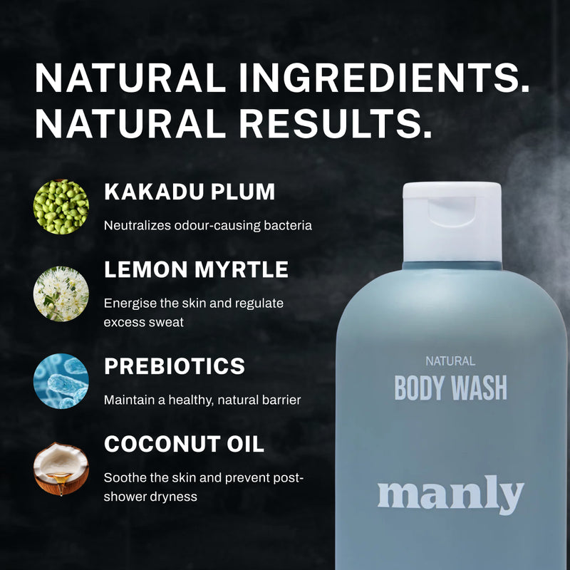 Body Care Kit